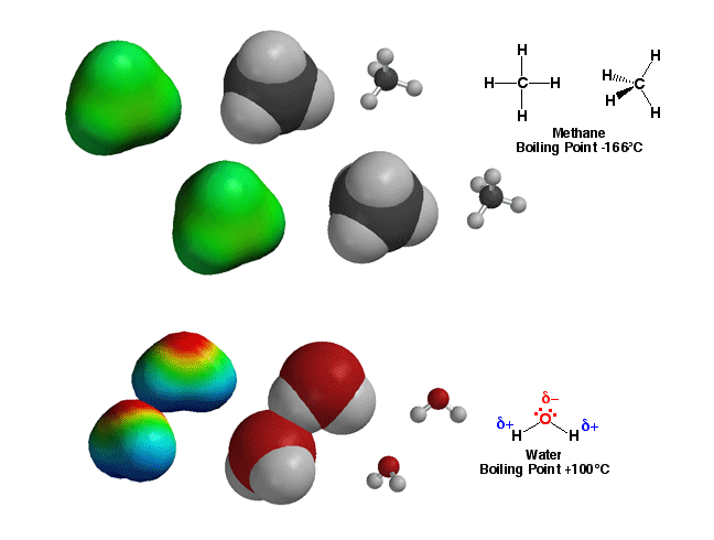 methanewater1